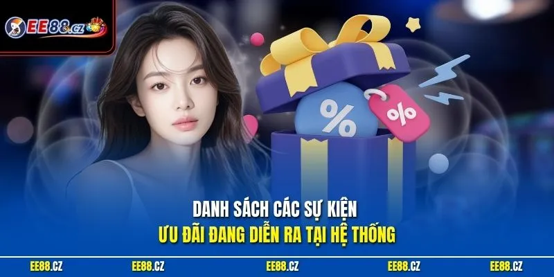 Danh sách các sự kiện ưu đãi đang diễn ra tại hệ thống